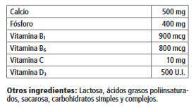 Fórmula Equilibrium Calcium